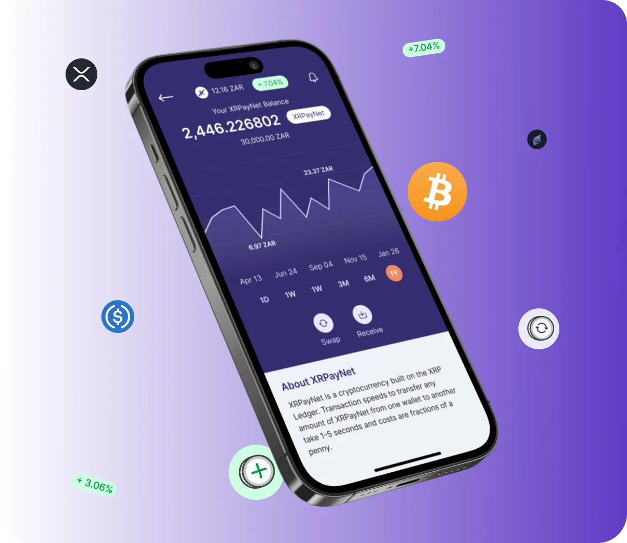 SmartStocksAI - O que é o SmartStocksAI?
